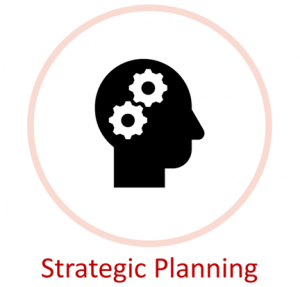 Strategic Planning