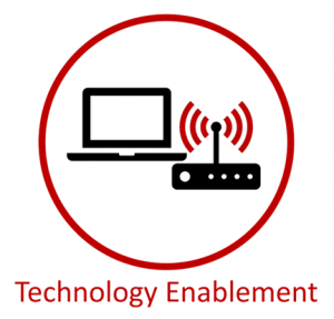 Technology Enablement